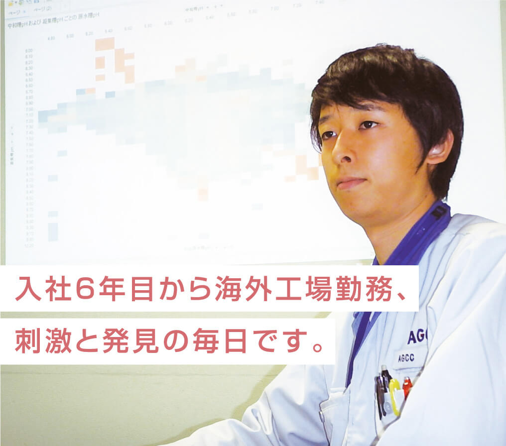 入社6年目から海外工場勤務、刺激と発見の毎日です。